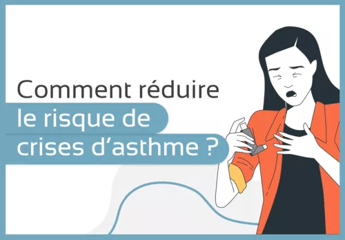 Comment réduire le risque de crises d’asthme ?